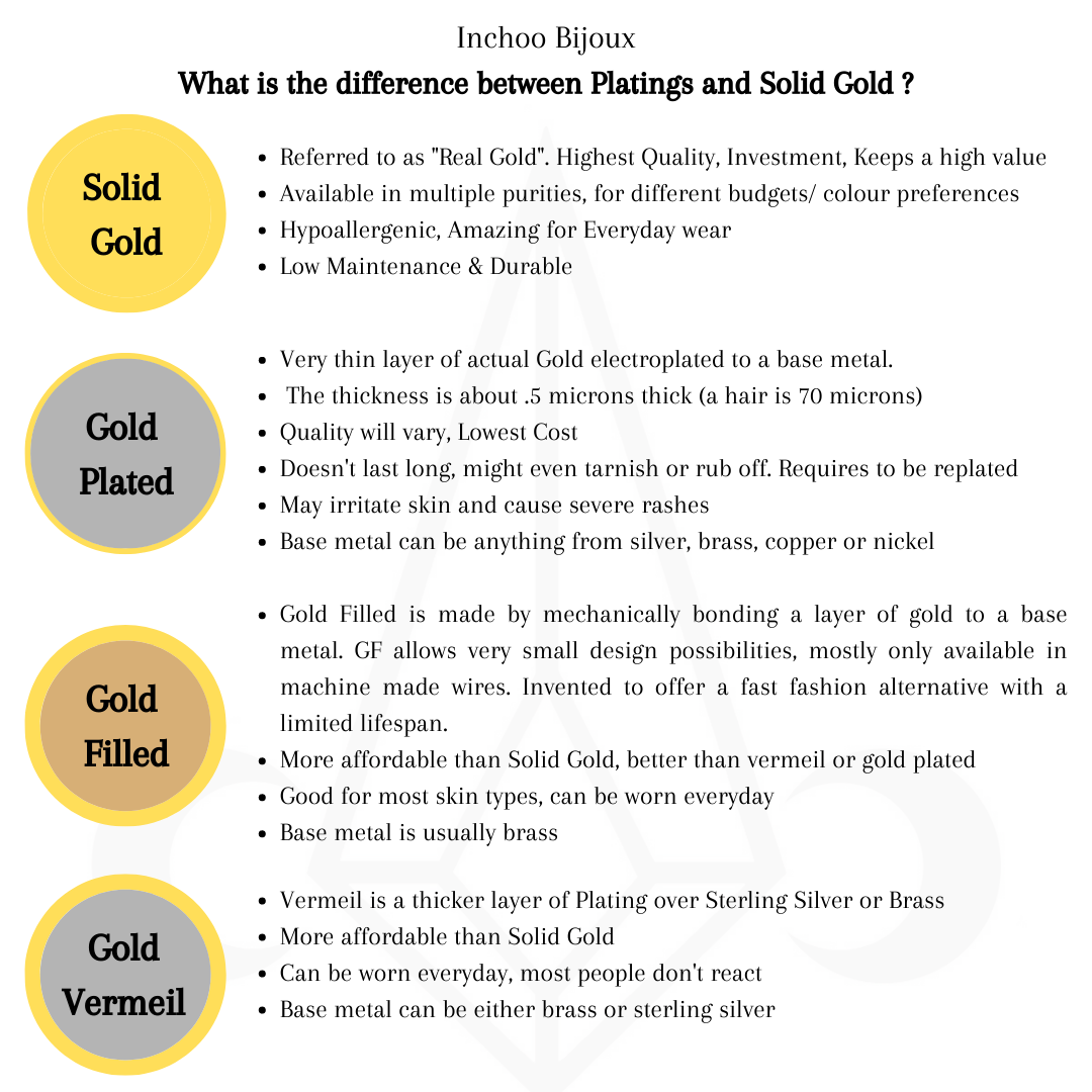 Collection of  in a gallery layout