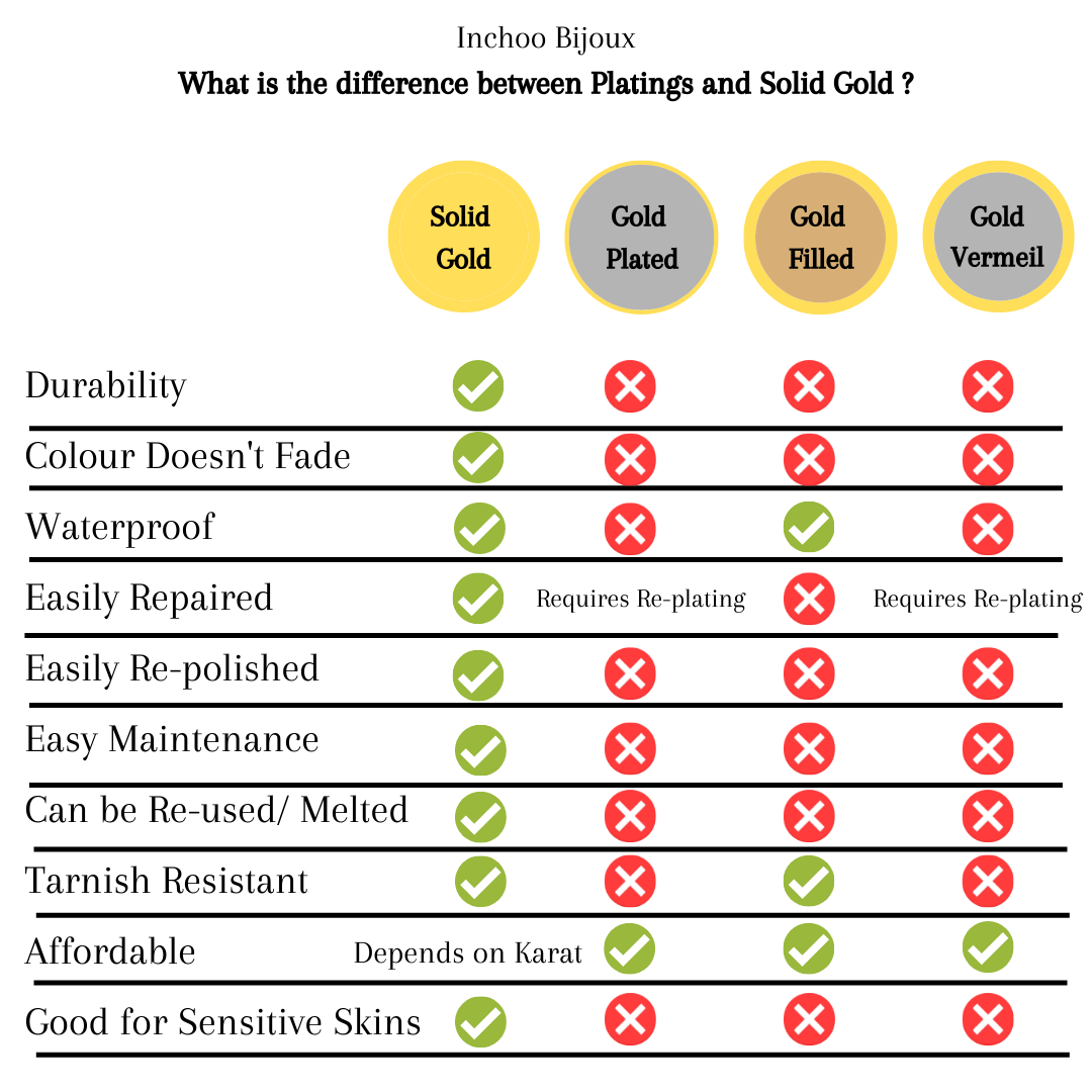 Collection of  in a gallery layout