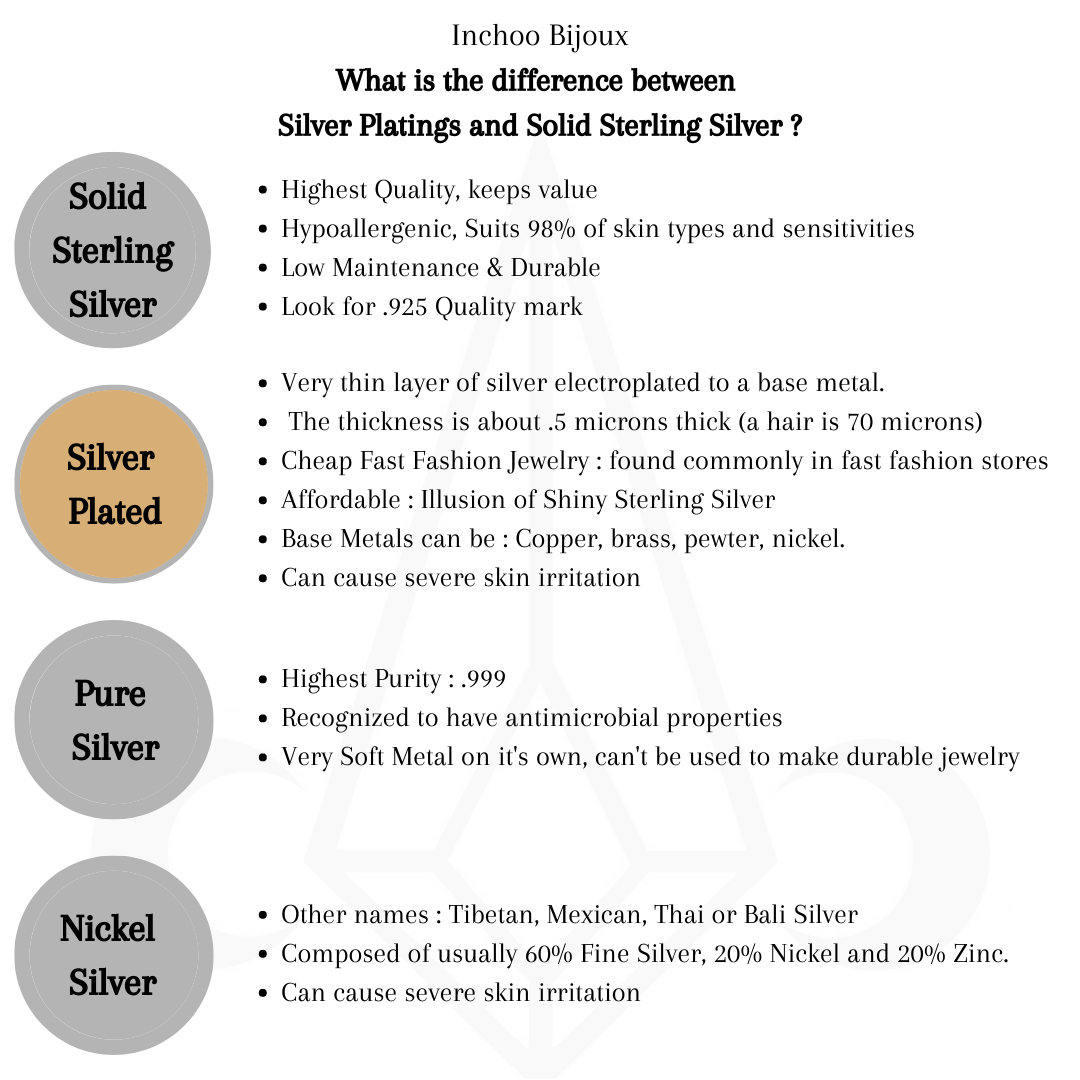 Collection of  in a gallery layout