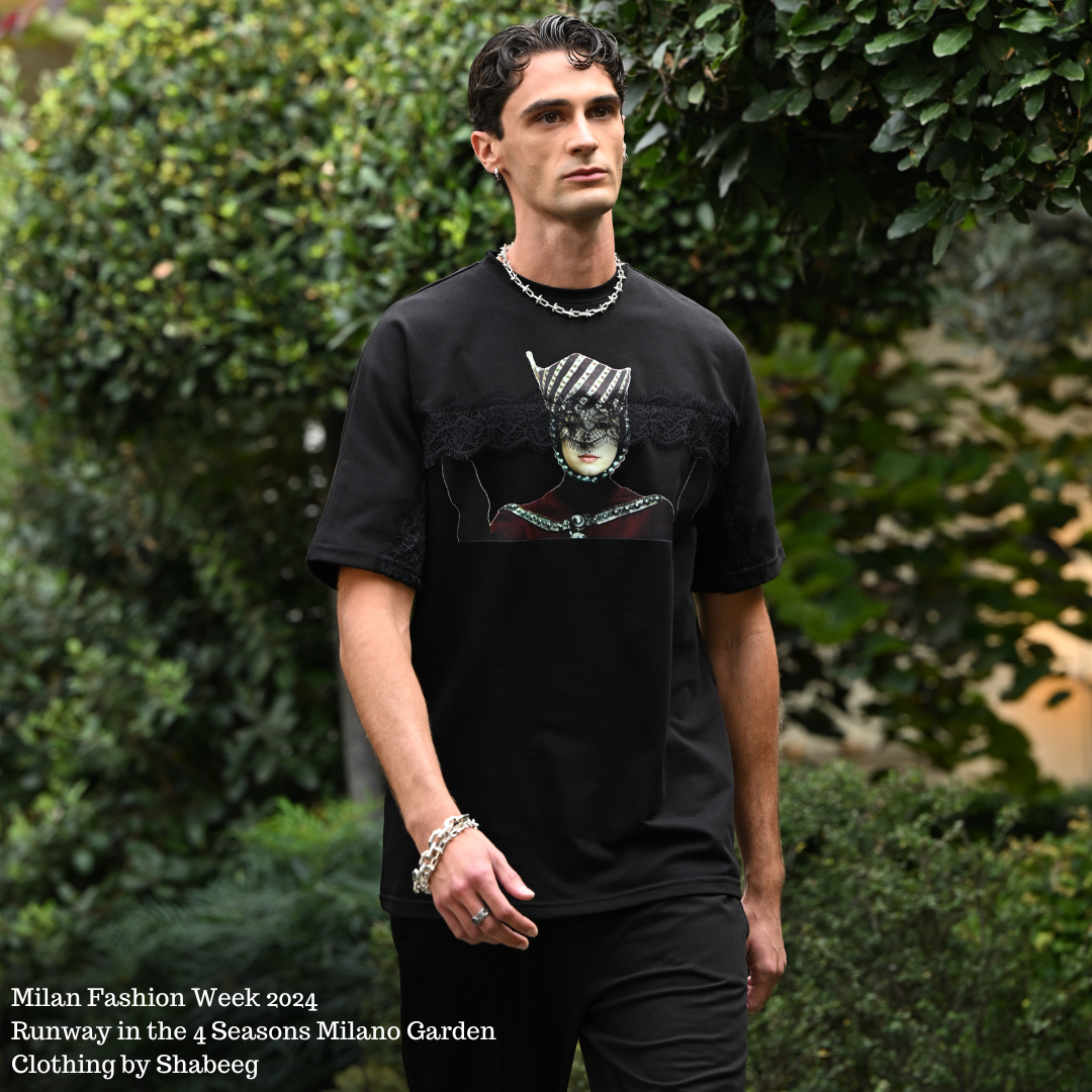 Collection of  in a gallery layout