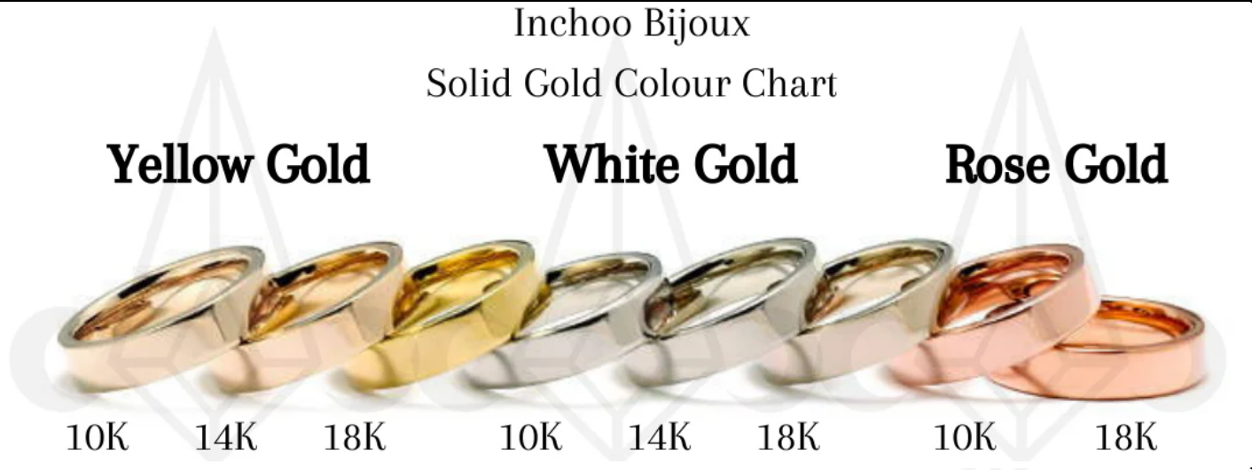 Collection of Inchoo Bijoux in a gallery layout