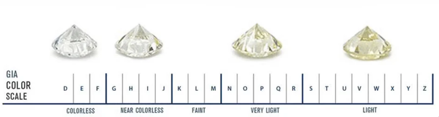 Collection of  in a gallery layout