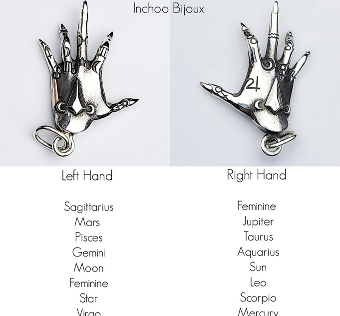 Collection of Witchy Palmistry Zodiac Hand Pendant - Left or Right in a gallery layout