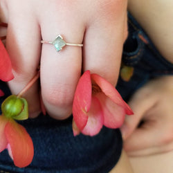 Collection of Faceted Square Labradorite Ring - Inchoo Bijoux in a gallery layout